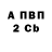 А ПВП крисы CK Ayka Aliyeva
